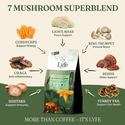 LYFE Organic Instant Mushroom Coffee – 40 Servings | Lion's Mane, Chaga, Cordyceps & Turkey Tail