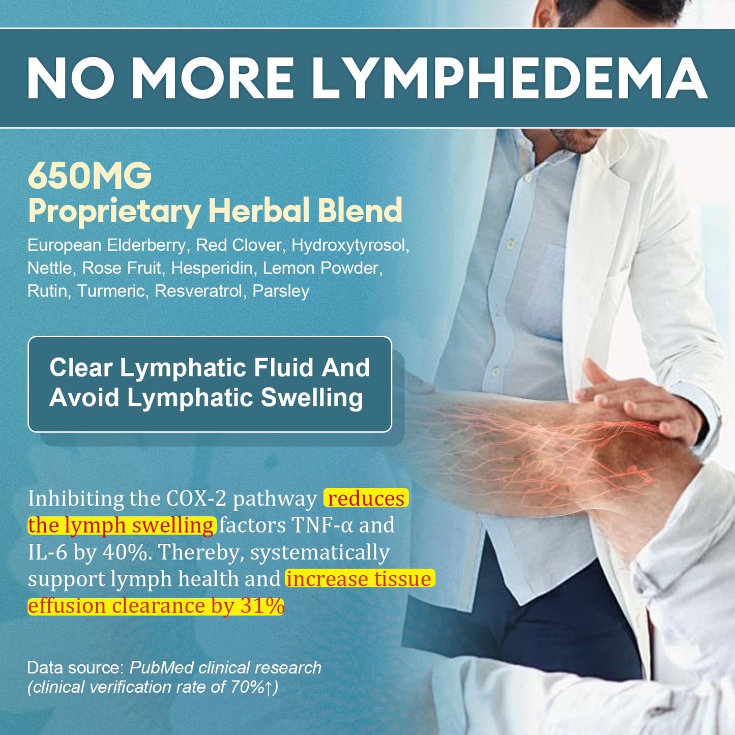 Lymphatic Drainage Supplements - Lymph MD with Echinacea & Dandelion | 120 Count