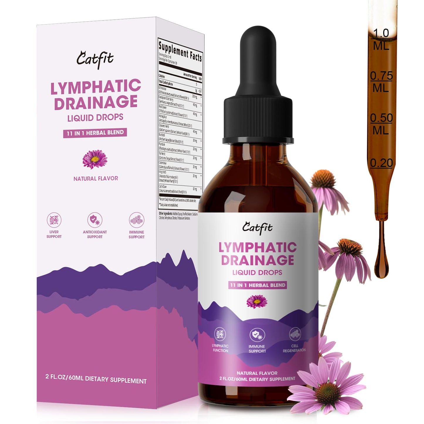Lymphatic Drainage Drops Supplement - Immune Support, Detox, Liver Health (2 Oz) | Vegan & Non-GMO