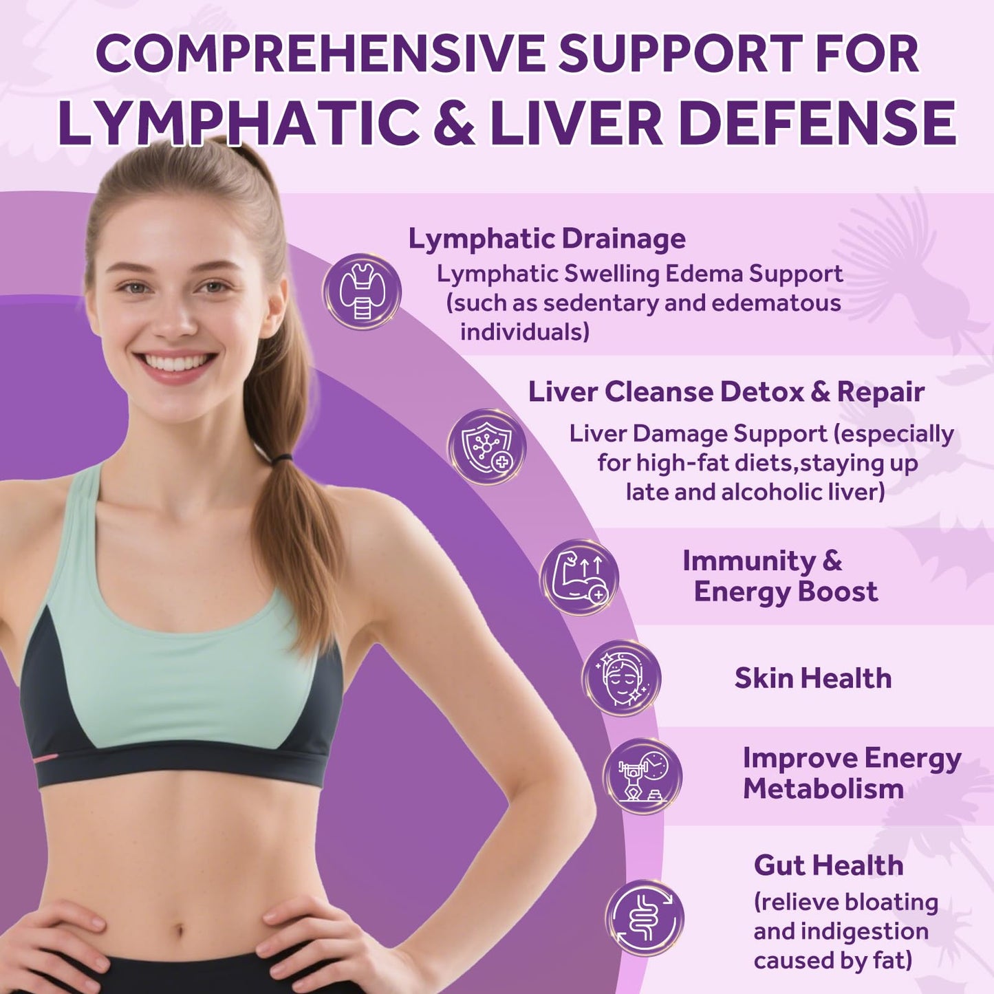 Lymphatic Drainage & Liver Cleanse Drops | Liposomal Milk Thistle, Artichoke, Turmeric | Vegan 2 Fl Oz
