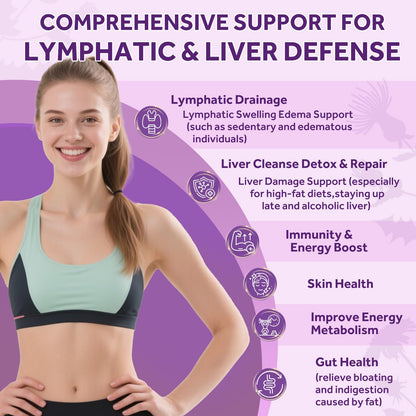 Lymphatic Drainage & Liver Cleanse Drops | Liposomal Milk Thistle, Artichoke, Turmeric | Vegan 2 Fl Oz