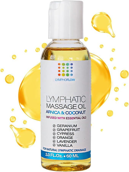 Lymphatic Drainage Massage Oil with Arnica & Coconut Oil – Post-Surgery Recovery (2 oz)