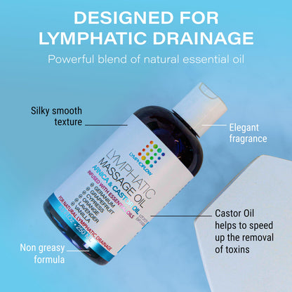Lymphatic Drainage Massage Oil with Arnica & Castor Oil | Post-Surgery Recovery | Bruizex