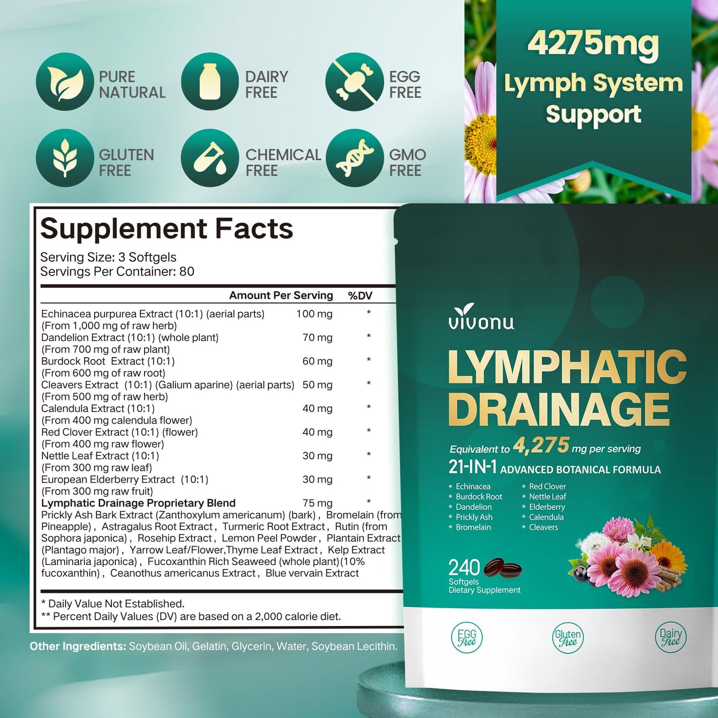 Lymphatic Drainage Supplements | 240 Softgels, 4275 mg, 21-in-1 Herbal Blend