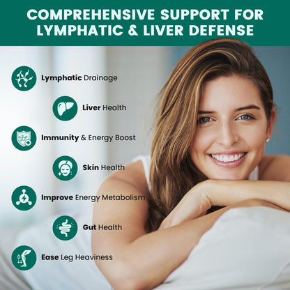 Lymphatic Drainage Drops - 11 in 1 Lymphatic Supplement for Immune, Lymph System & Liver Detox - with Echinacea, Horse Chestnut, Dandelion, Elderberry & Burdock - Raspberry Flavor, Vegan, 2 Fl Oz