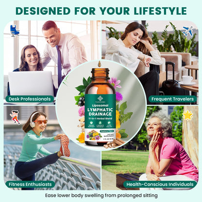 Lymphatic Drainage Drops - 11 in 1 Lymphatic Supplement for Immune, Lymph System & Liver Detox - with Echinacea, Horse Chestnut, Dandelion, Elderberry & Burdock - Raspberry Flavor, Vegan, 2 Fl Oz