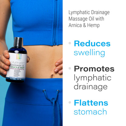 Arnica & Hemp Lymphatic Massage Oil – 8.5 oz for Post-Surgery Recovery & Detox