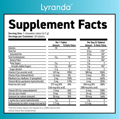 Lyranda® Lysine Cold Sore Treatment - Chewable L-Lysine Tablets, Faster Absorption