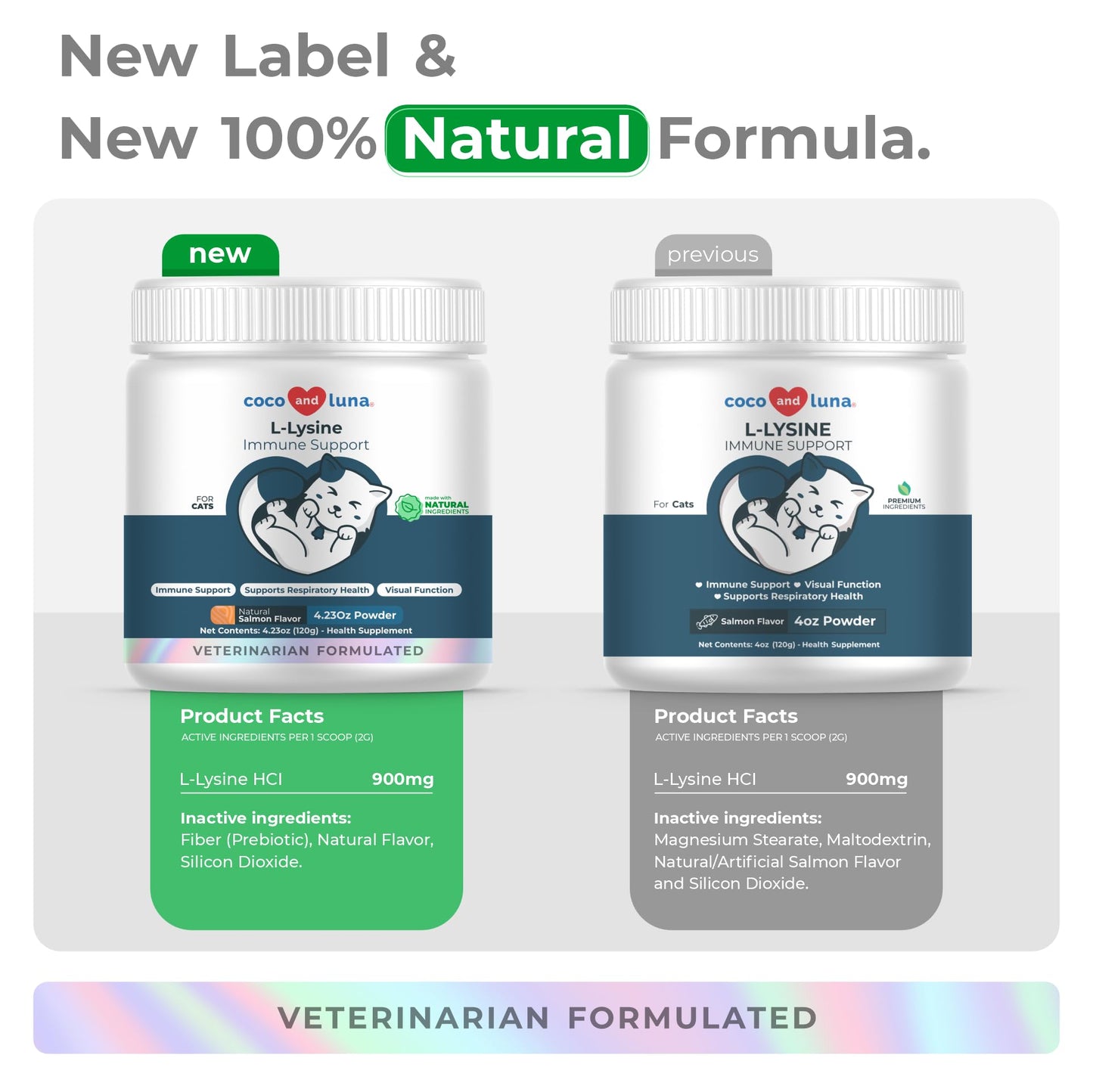 L-Lysine for Cats 900mg per Scoop – Immune, Eye & Respiratory Support