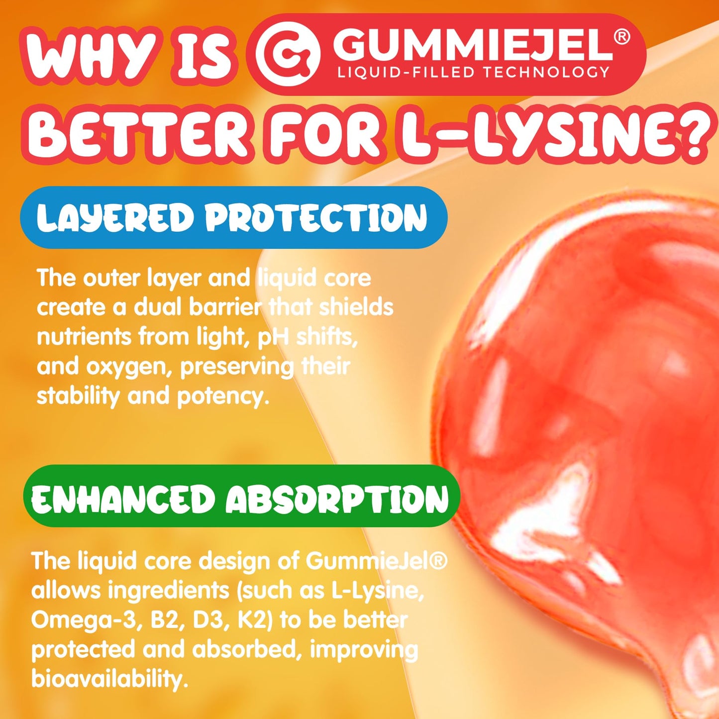 L-Lysine Gummies 500/1000mg with Algae Omega-3, B2, D3, K2, C – Sugar Free for Kids 9+, Teens & Adults