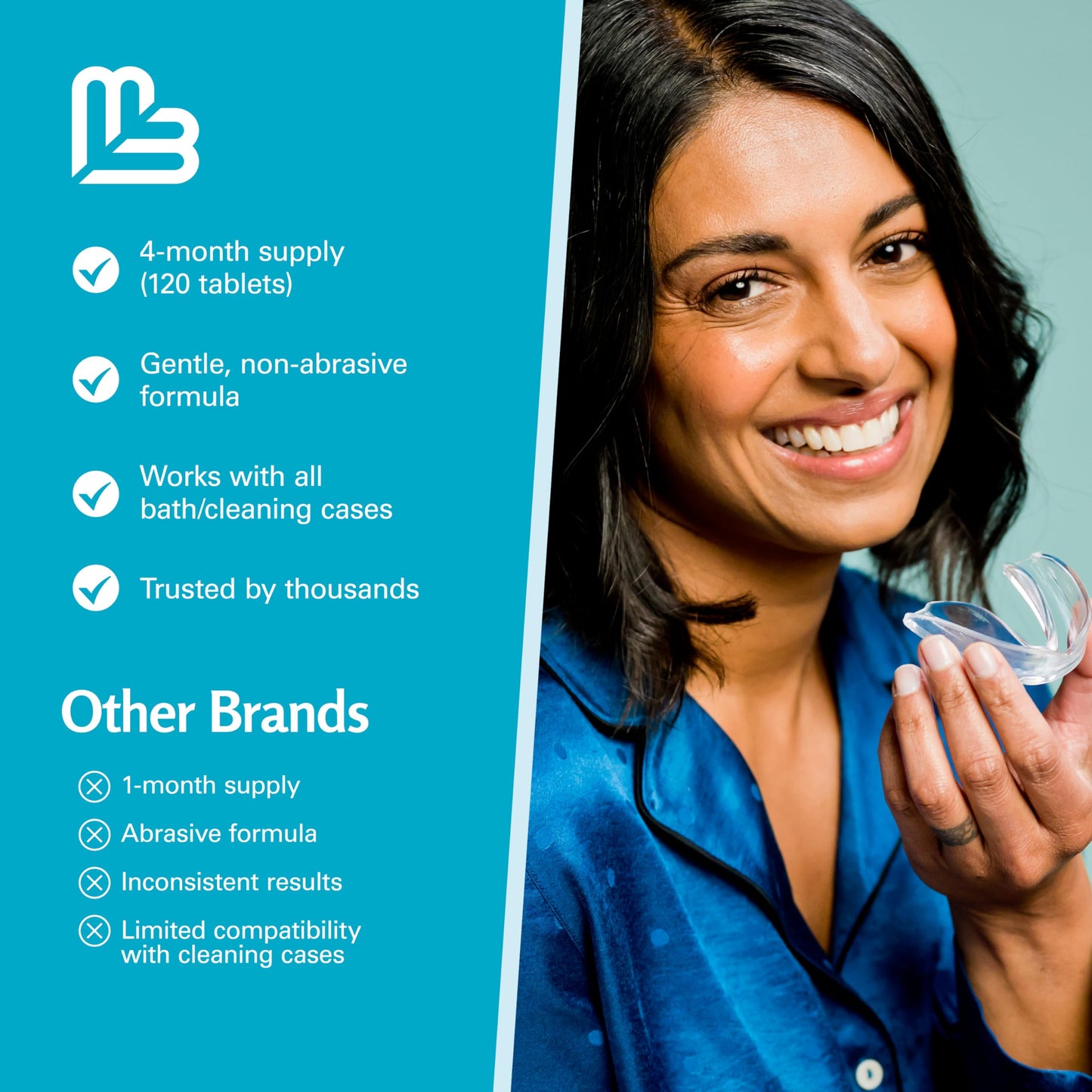 M3 Naturals Retainer Cleanser Tablets – Invisalign Cleaner, Odor & Stain Removal, 120 Tablets