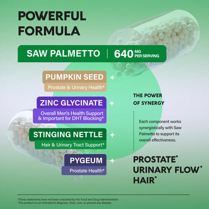 Saw Palmetto for Men 640mg – Prostate Health & Hair Support | 120 Capsules | Made in USA