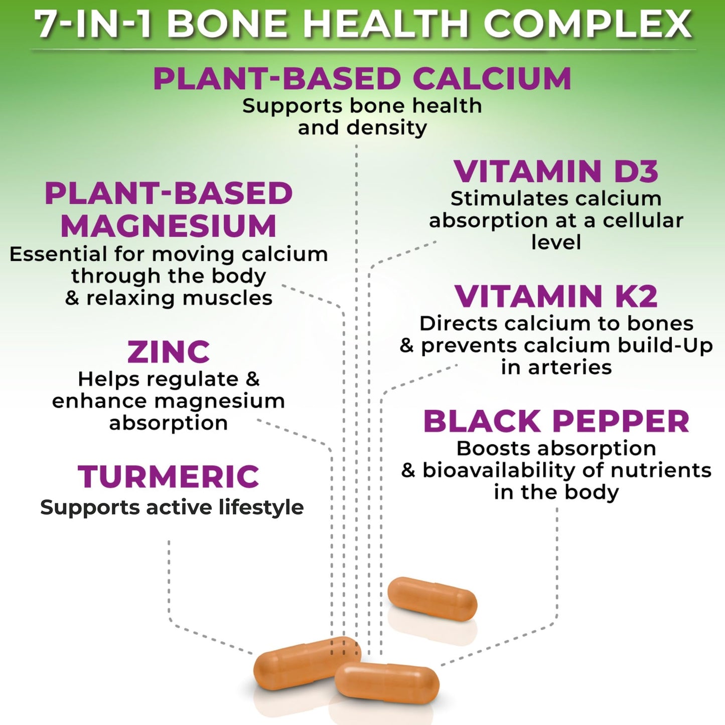 Plant-Based Calcium 500mg (Aquamin) – Vegan CaMgZnD3 + K2, Turmeric (90 ct)