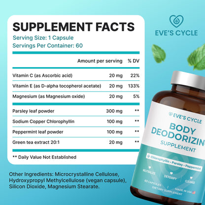 Body Deodorizing Supplement – Internal Chlorophyllin Capsules (Vegan, Made in USA)