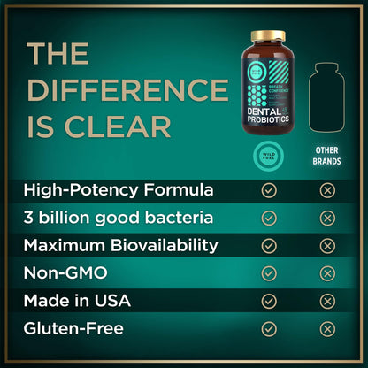 Oral Probiotics for Bad Breath | Dental Probiotics for Teeth & Gums | 3B CFU