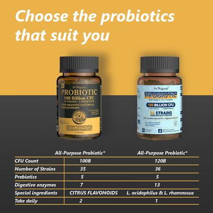 Probiotics with Prebiotics – 100B CFU, 35 Strains, Organic & Vegan (60 capsules)