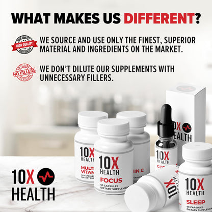 10X Health 5-MTHF Methylfolate with Magnesium | 60 Capsules