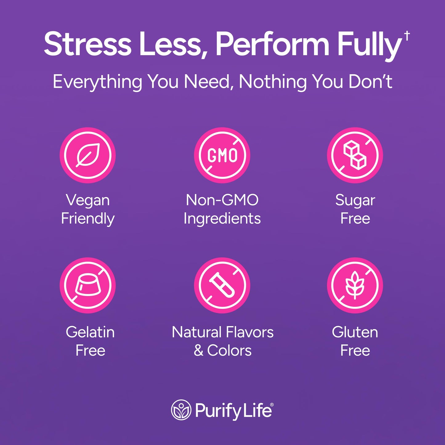Purify Life Sugar-Free Rhodiola Rosea Gummies – 1500mg/Serving | Adrenal Support, Mood & Energy