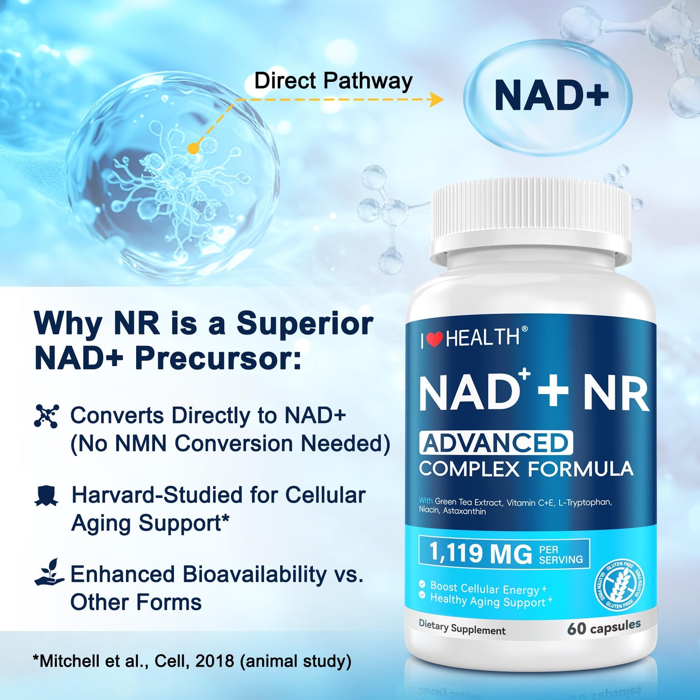 NAD Supplement 1119 mg with NR – Advanced Complex | 60 Capsules | Made in USA