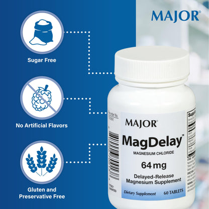 MAJOR MagDelay Magnesium Chloride 64 mg – Delayed-Release Magnesium Supplement (60 Tabs, 3 Pack)