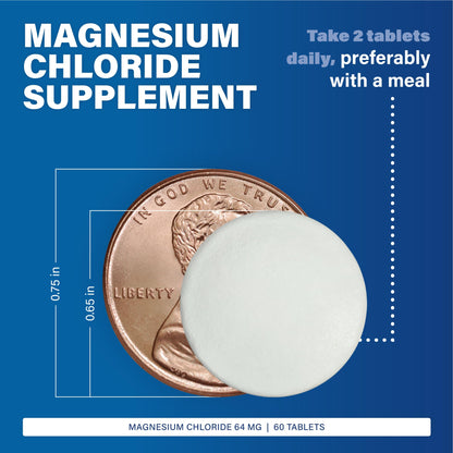 MAJOR MagDelay Magnesium Chloride 64 mg – Delayed-Release Magnesium Supplement (60 Tabs, 3 Pack)