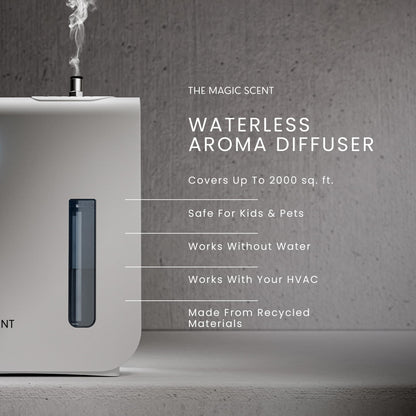 The Magic Scent Diffuser – Waterless Nebulizing Scent Machine for Home & HVAC