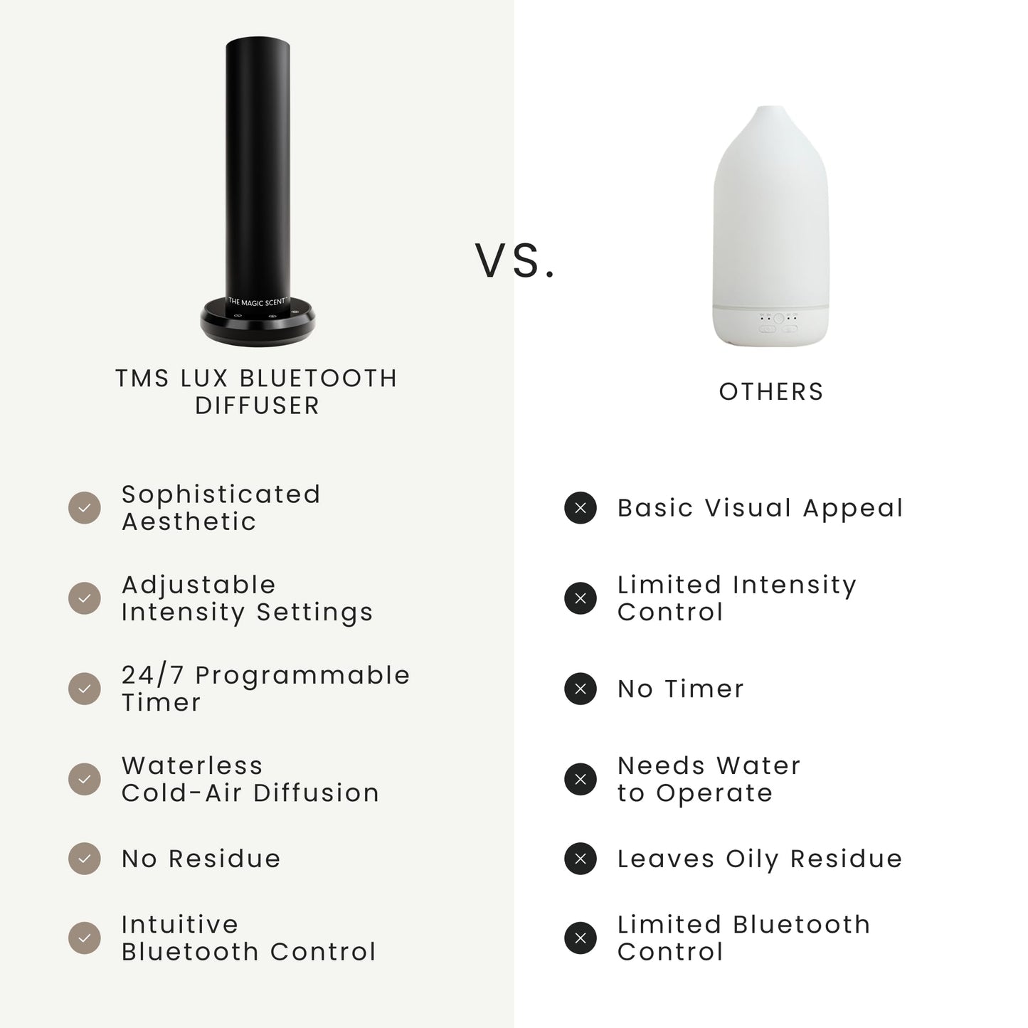 The Magic Scent Bluetooth Tower Diffuser - Waterless, Ultra-Quiet