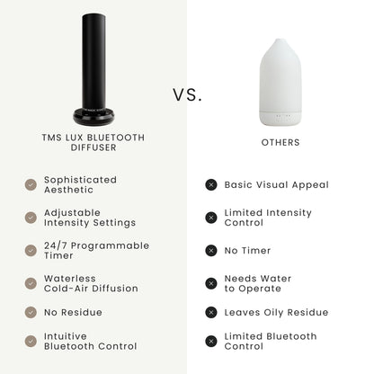 The Magic Scent Bluetooth Tower Diffuser - Waterless, Ultra-Quiet