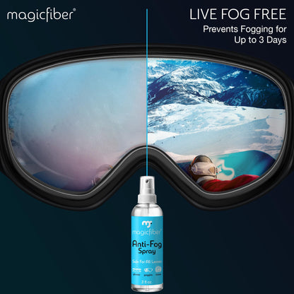 MagicFiber Anti Fog Spray for Glasses - Glasses Cleaner Kit with 2 Microfiber Cloths