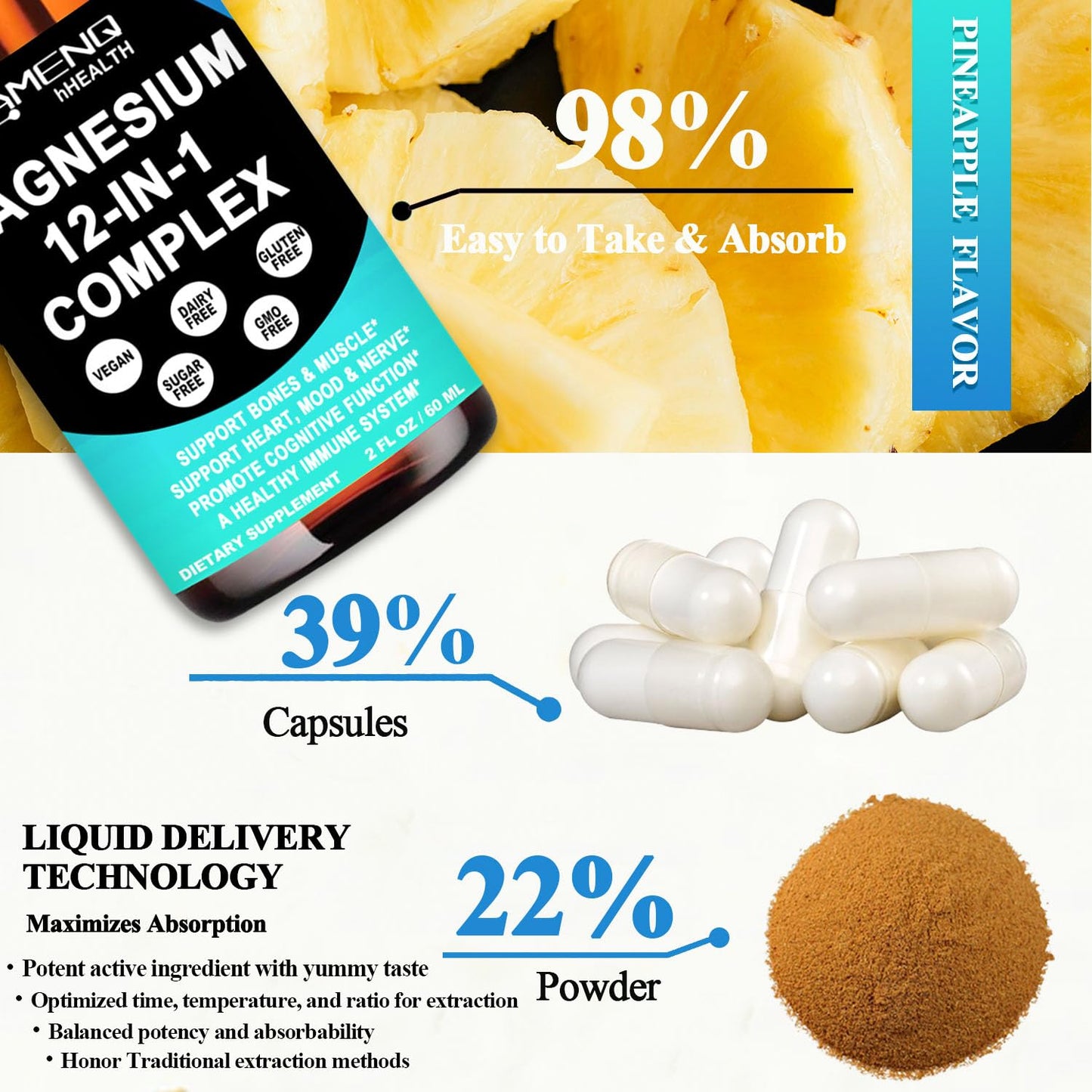 Magnesium 12-in-1 Liquid Drops | Sleep, Muscle & Heart Support