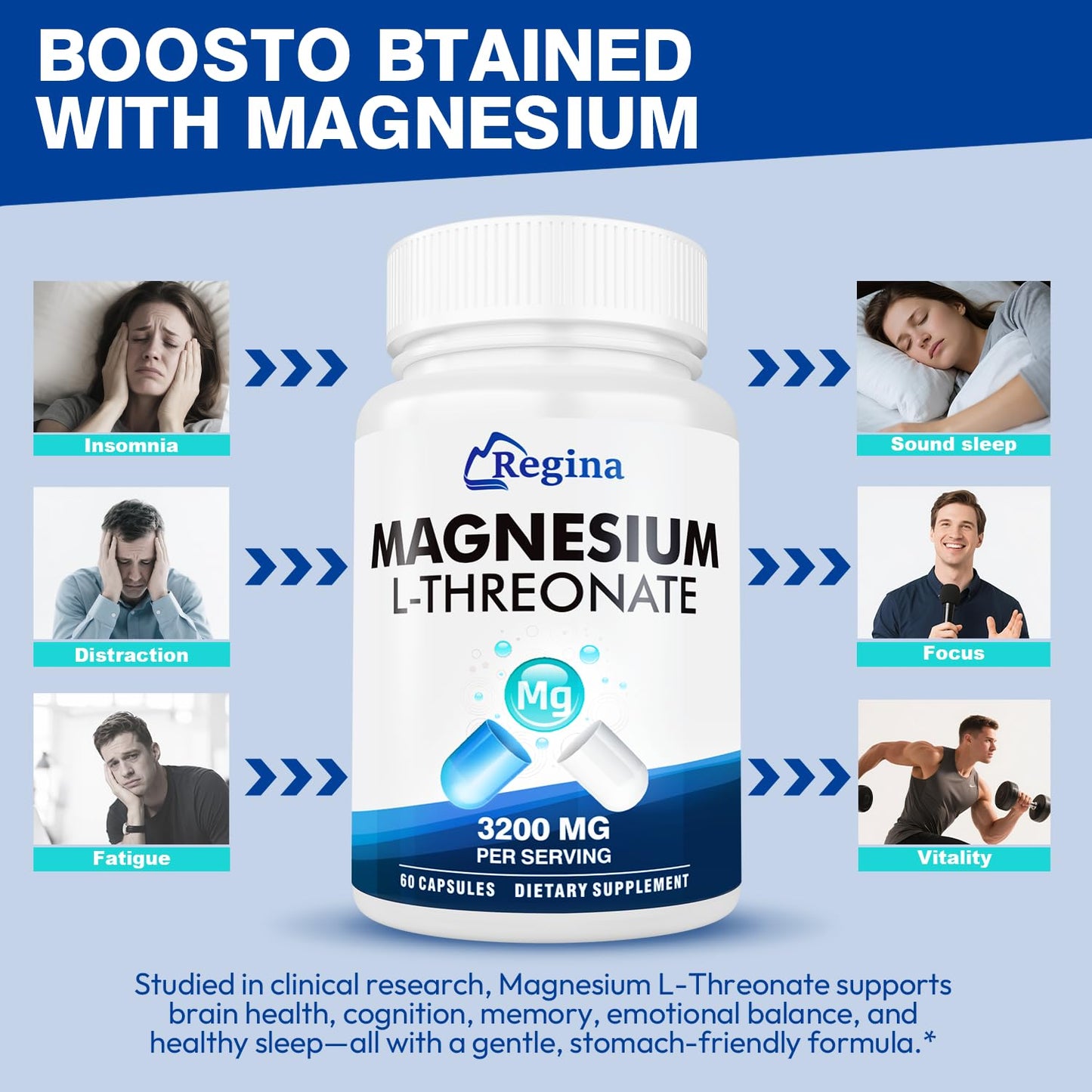 Neuro Magnesium L-Threonate Capsules | Brain Health & Focus Supplement