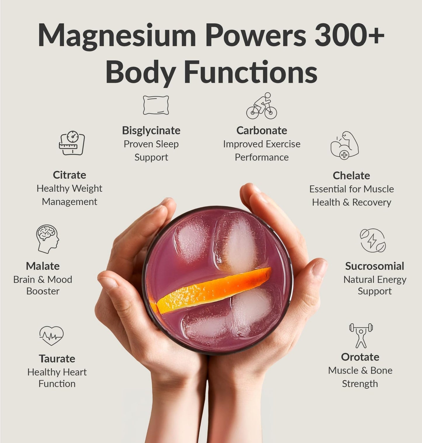 BIOptimizers Magnesium Breakthrough Drink – 8 Magnesium Forms, Electrolytes, Sleep Support & Recovery
