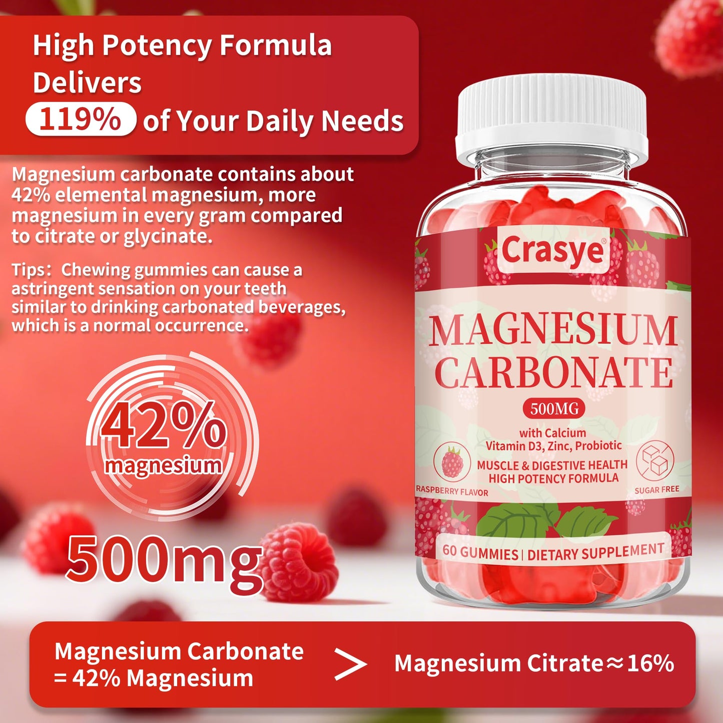 Magnesium Carbonate Gummies 500mg – Sugar Free, Probiotic, Vitamin D3