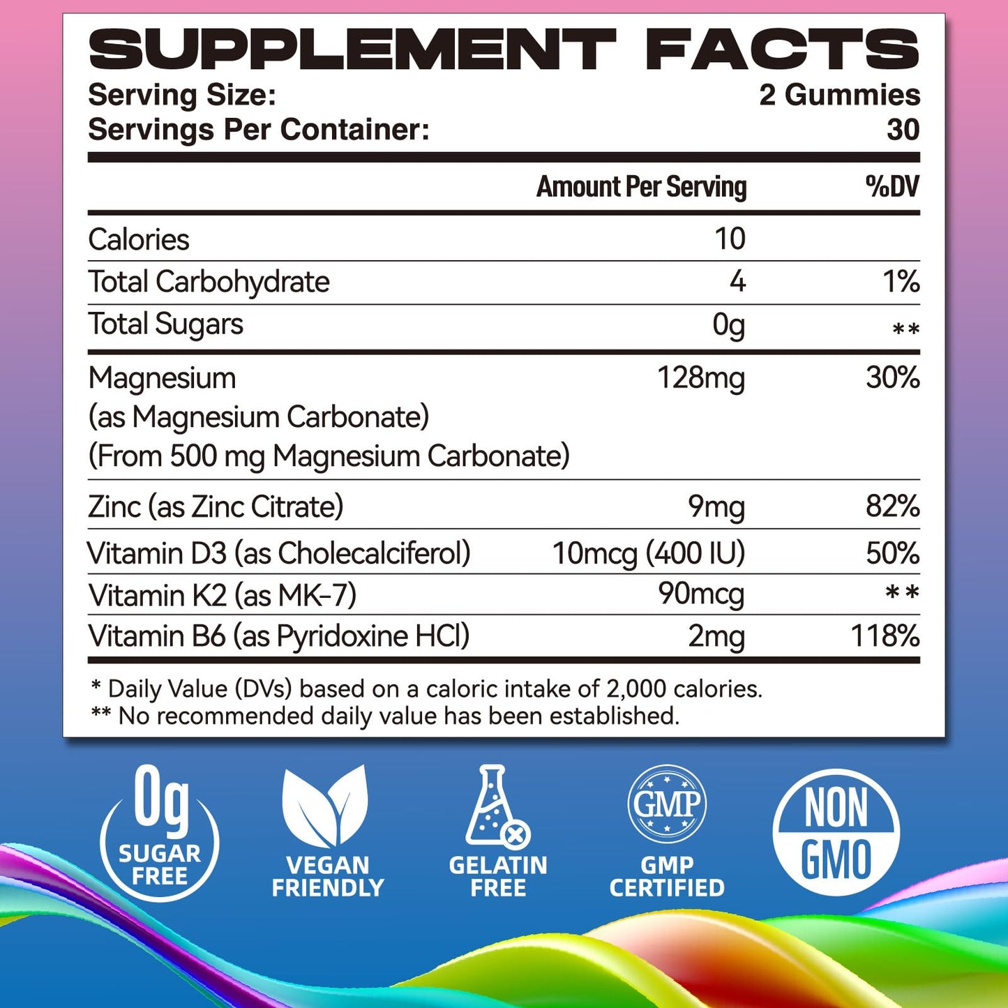 Magnesium Carbonate 500mg Gummies – 60 Ct, Strawberry Chewables with D3, K2, B6 & Zinc