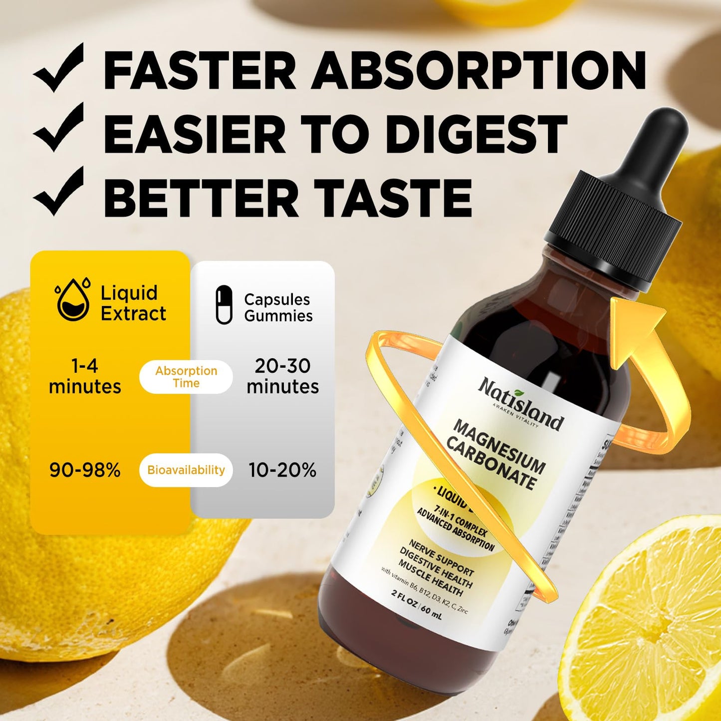Magnesium Carbonate Liquid Drops 500mg – High Absorption, Lemon Flavor