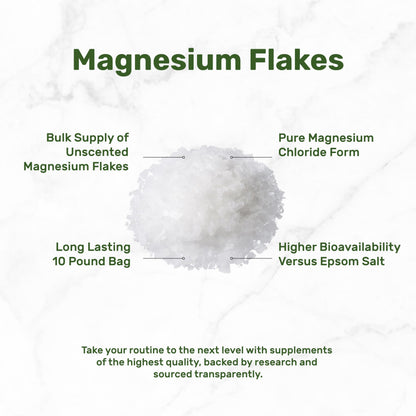 Pure Magnesium Flakes Bath Soaks 10 lbs — High-Absorption Magnesium Chloride