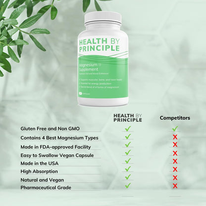 Health by Principle Magnesium – 4-in-1 Capsule (Glycinate, Malate, Taurate & Citrate) | High Absorption | Vegan, Non-GMO | 100 Capsules