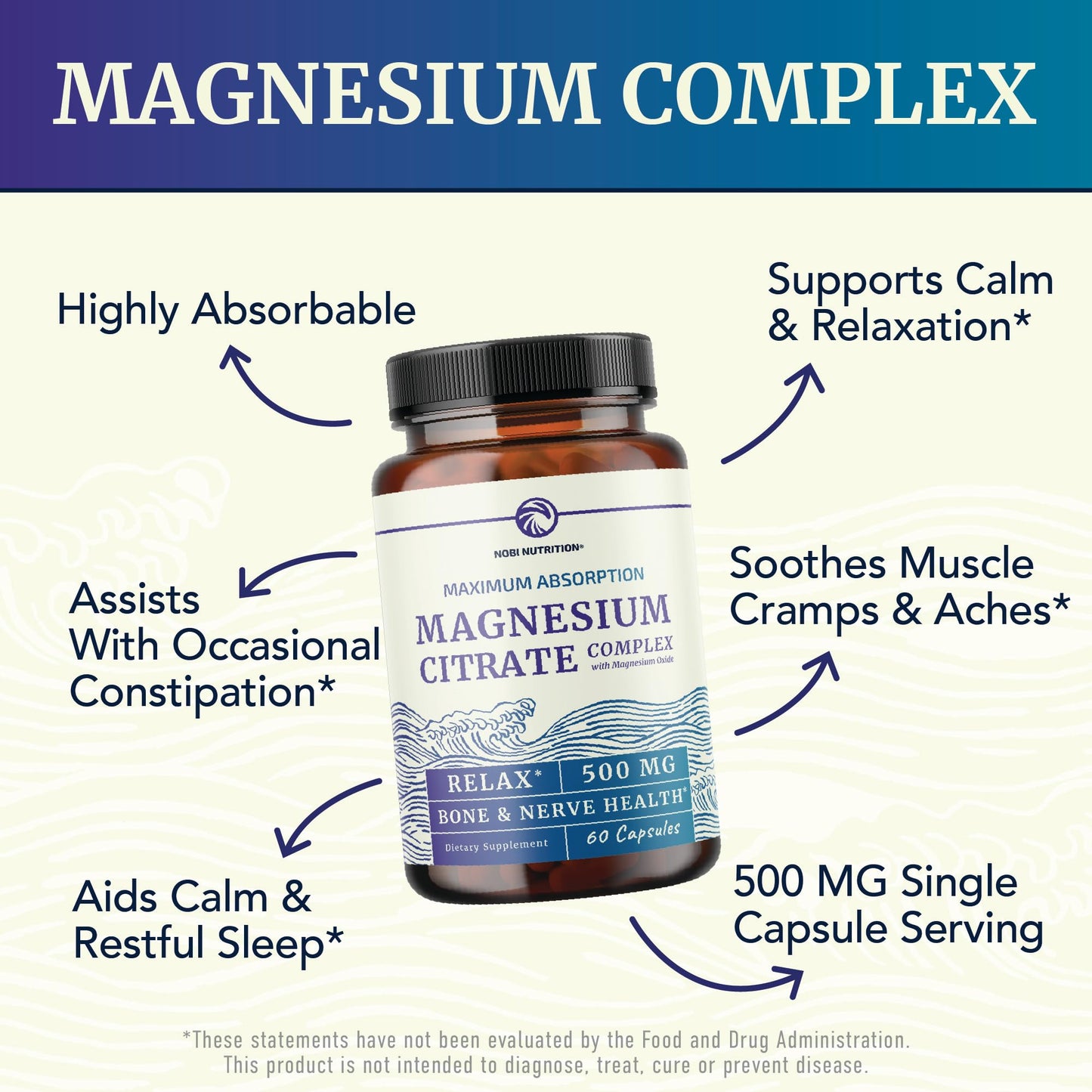 Magnesium Citrate Complex 500 MG | Digestive & Calm Support, 60 Caplets