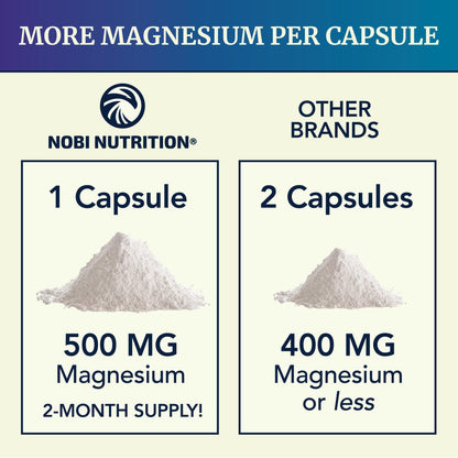 Magnesium Citrate Complex 500 MG | Digestive & Calm Support, 60 Caplets