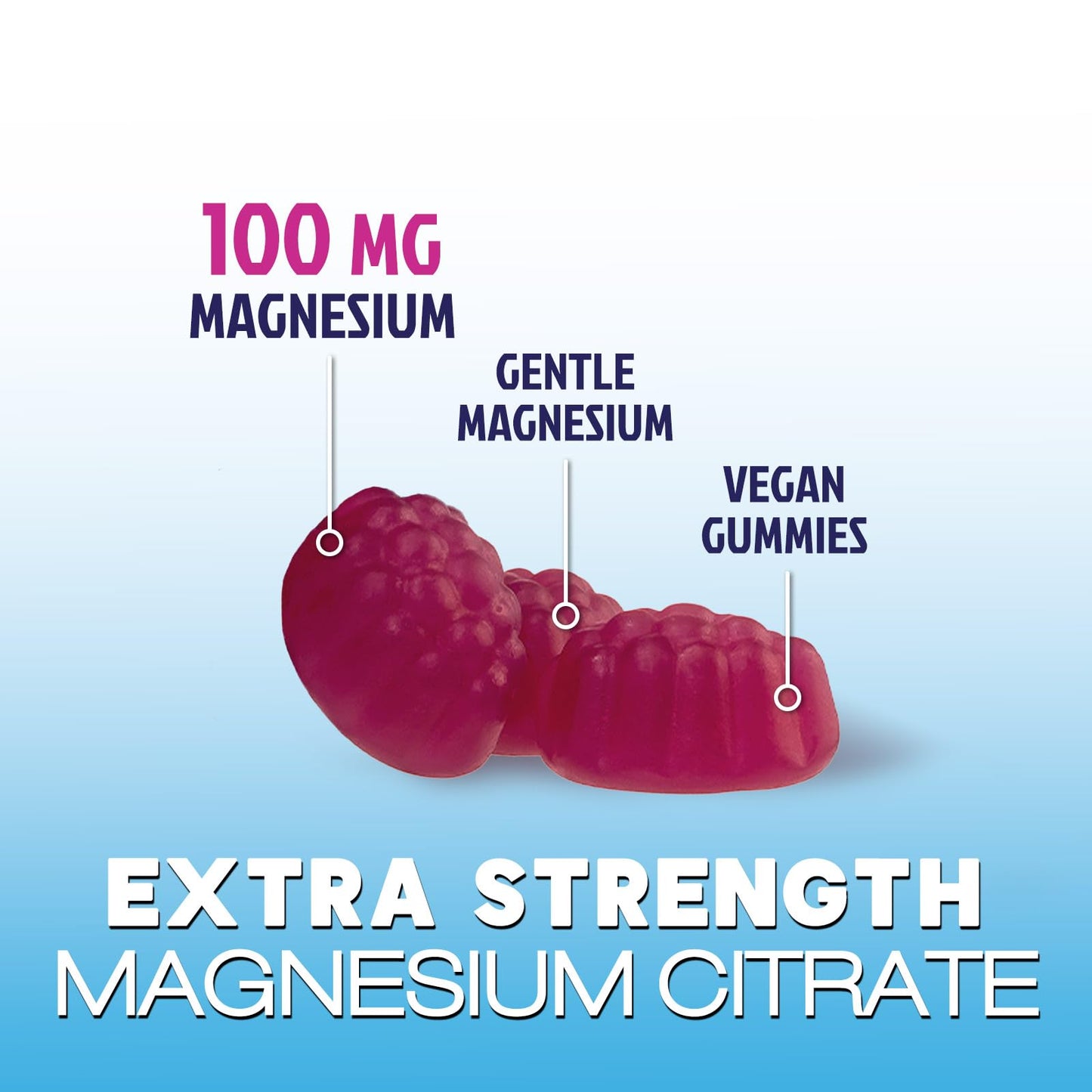 Magnesium Citrate Gummies – High-Absorption for Adults & Kids (60 Gummies)