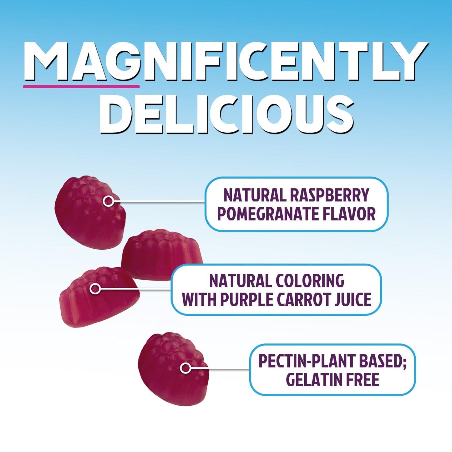 Magnesium Citrate Gummies – High-Absorption for Adults & Kids (60 Gummies)