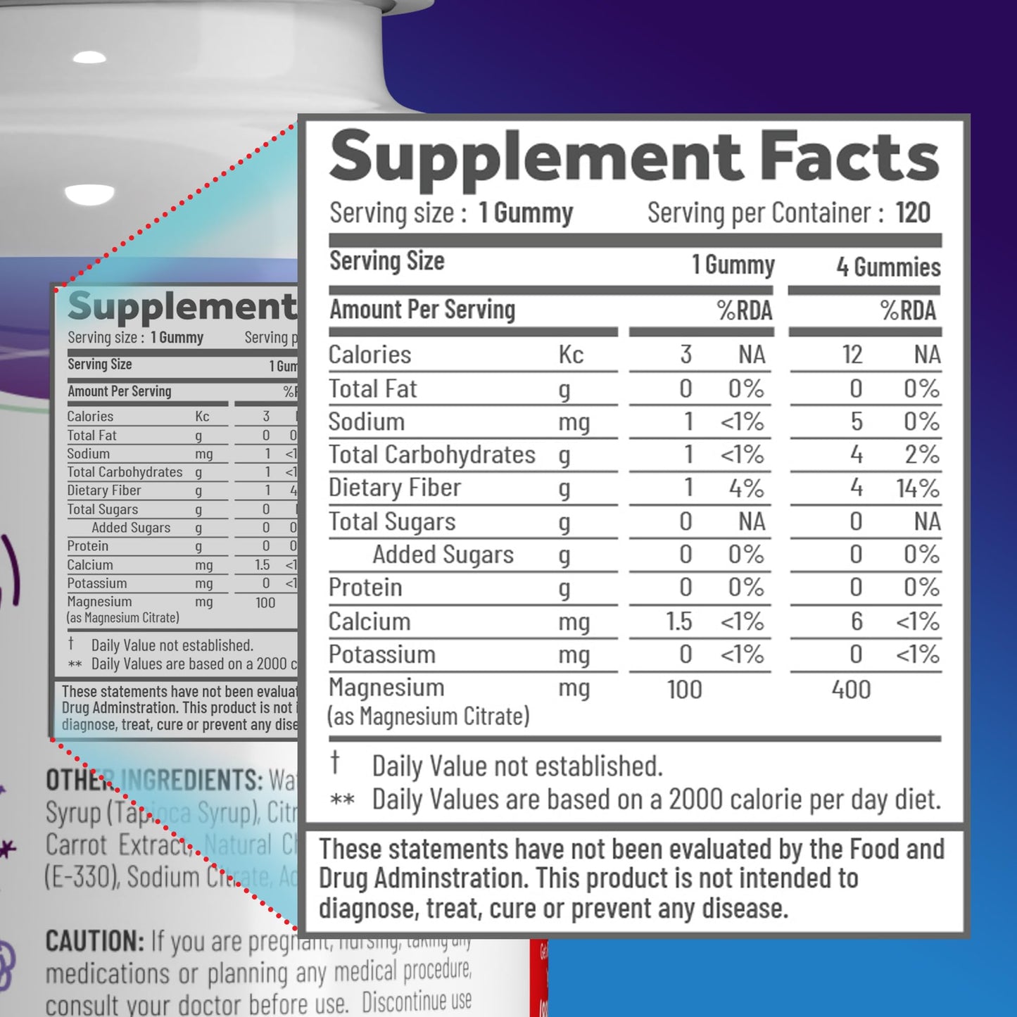 Magnesium Citrate Gummies - Sugar-Free, Vegan, Cherry | 120 Chews