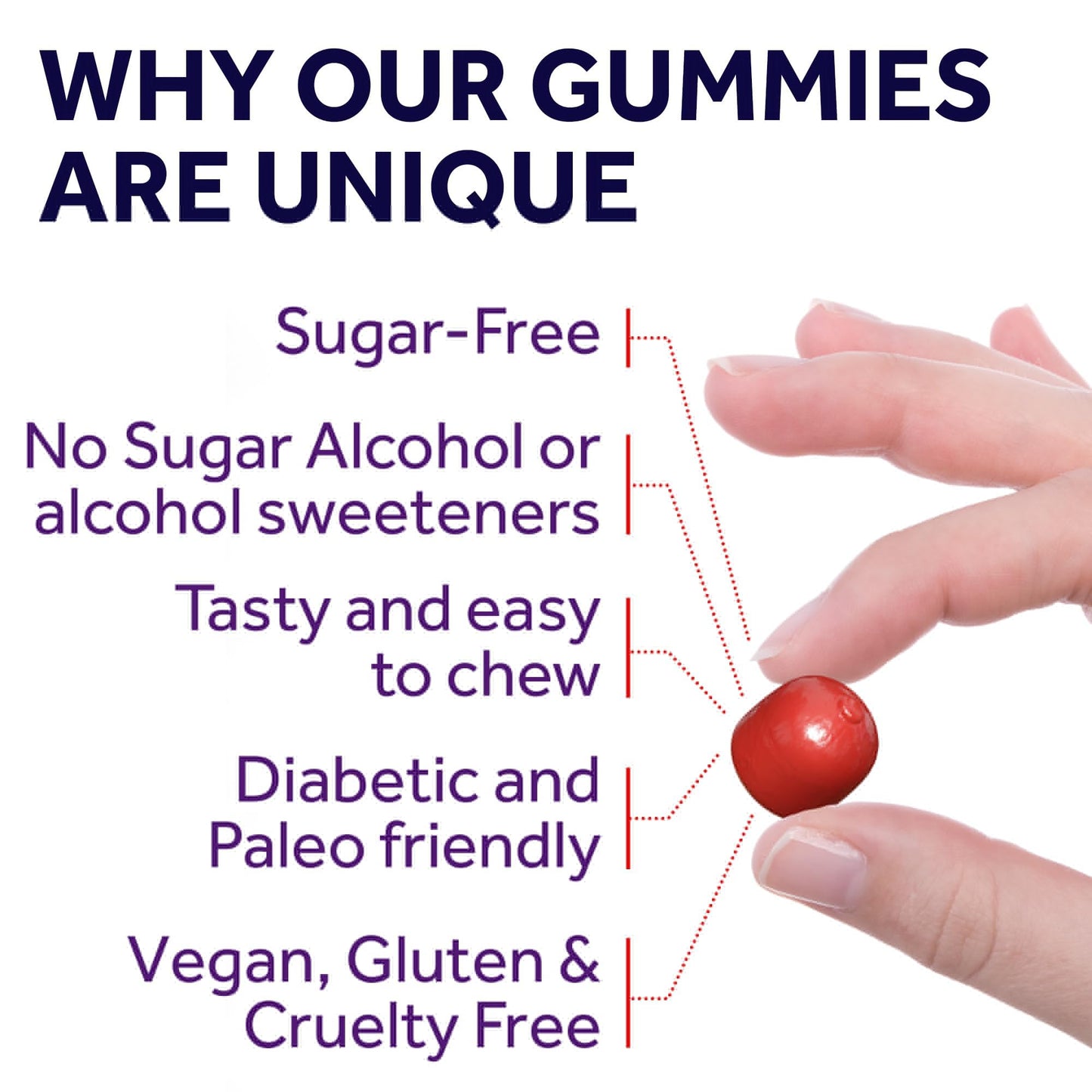 Magnesium Citrate Gummies - Sugar-Free, Vegan, Cherry | 120 Chews