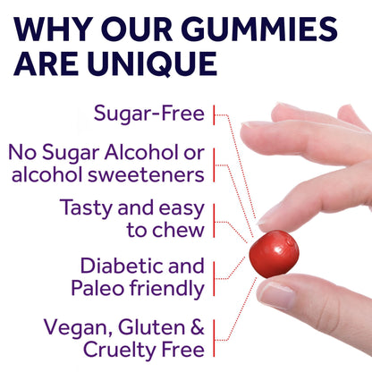 Magnesium Citrate Gummies - Sugar-Free, Vegan, Cherry | 120 Chews