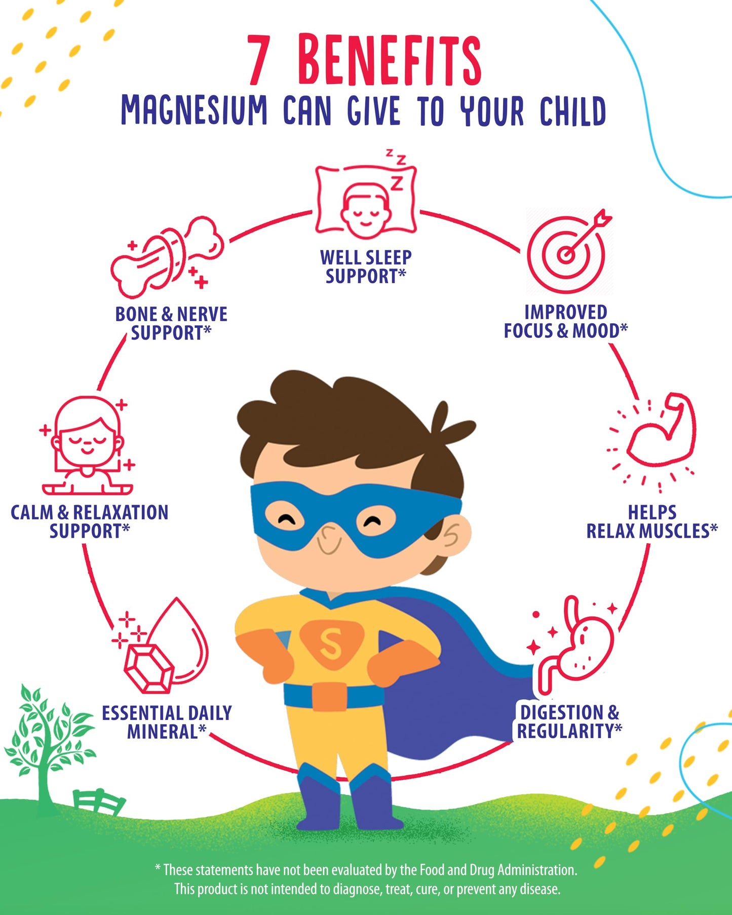 Sugar-Free Magnesium Gummies for Kids & Teens – 500mg Calm Magnesium Citrate – Chewable for Sleep, Mood & Muscle Support – 60-Day Supply