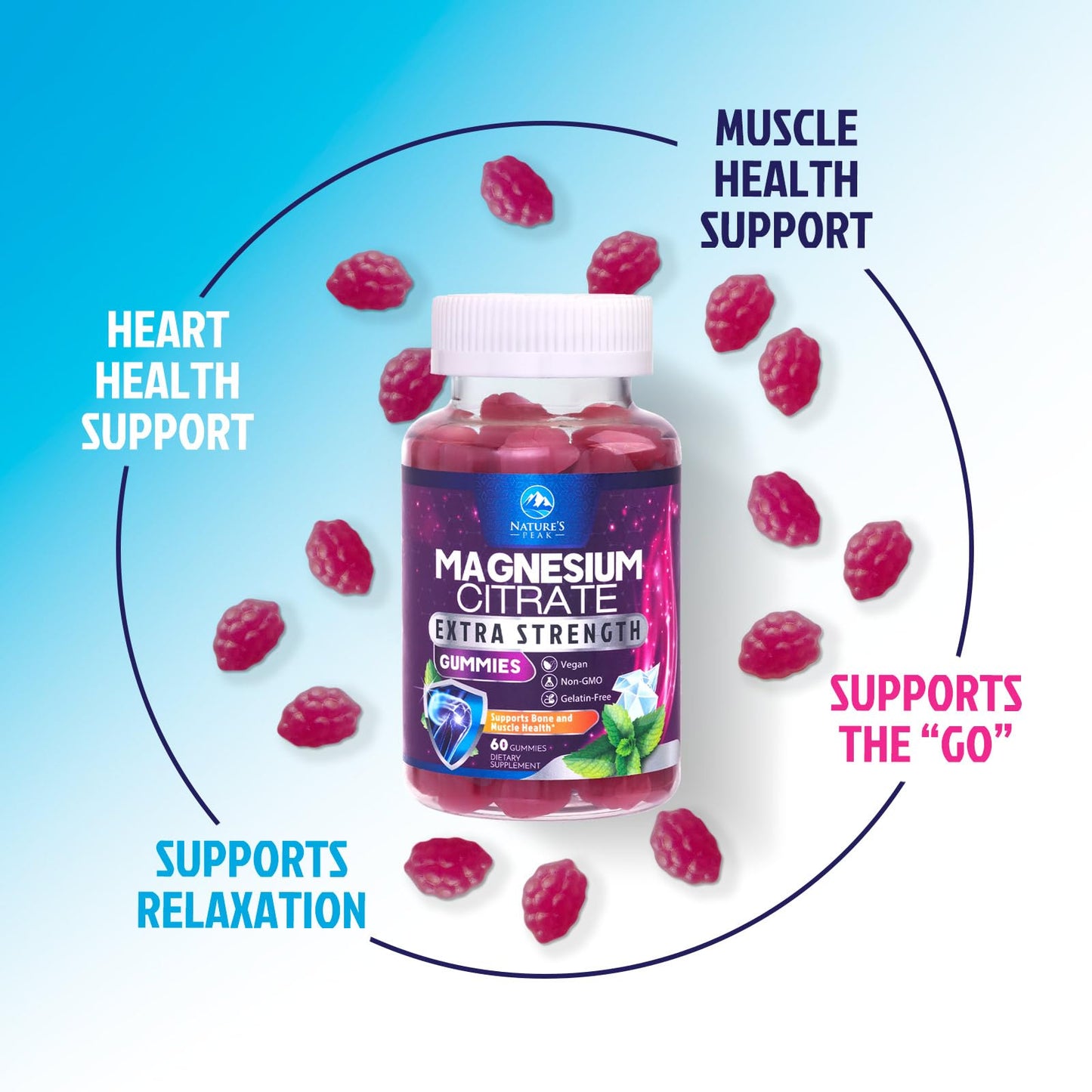 Magnesium Citrate Gummies – High-Absorption for Adults & Kids (60 Gummies)