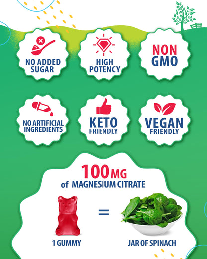 Magnesium Gummies for Kids & Adults – 100mg Calm Magnesium Chews