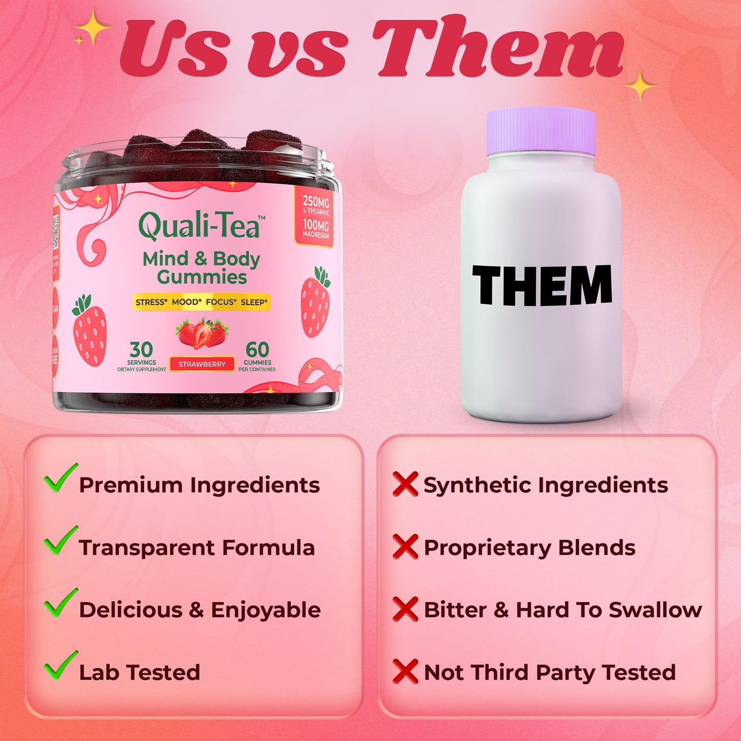 Stress Relief Supplements for Women & Kids — L-Theanine GABA, Rhodiola & Magnesium Gummies