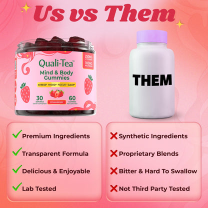 Stress Relief Supplements for Women & Kids — L-Theanine GABA, Rhodiola & Magnesium Gummies