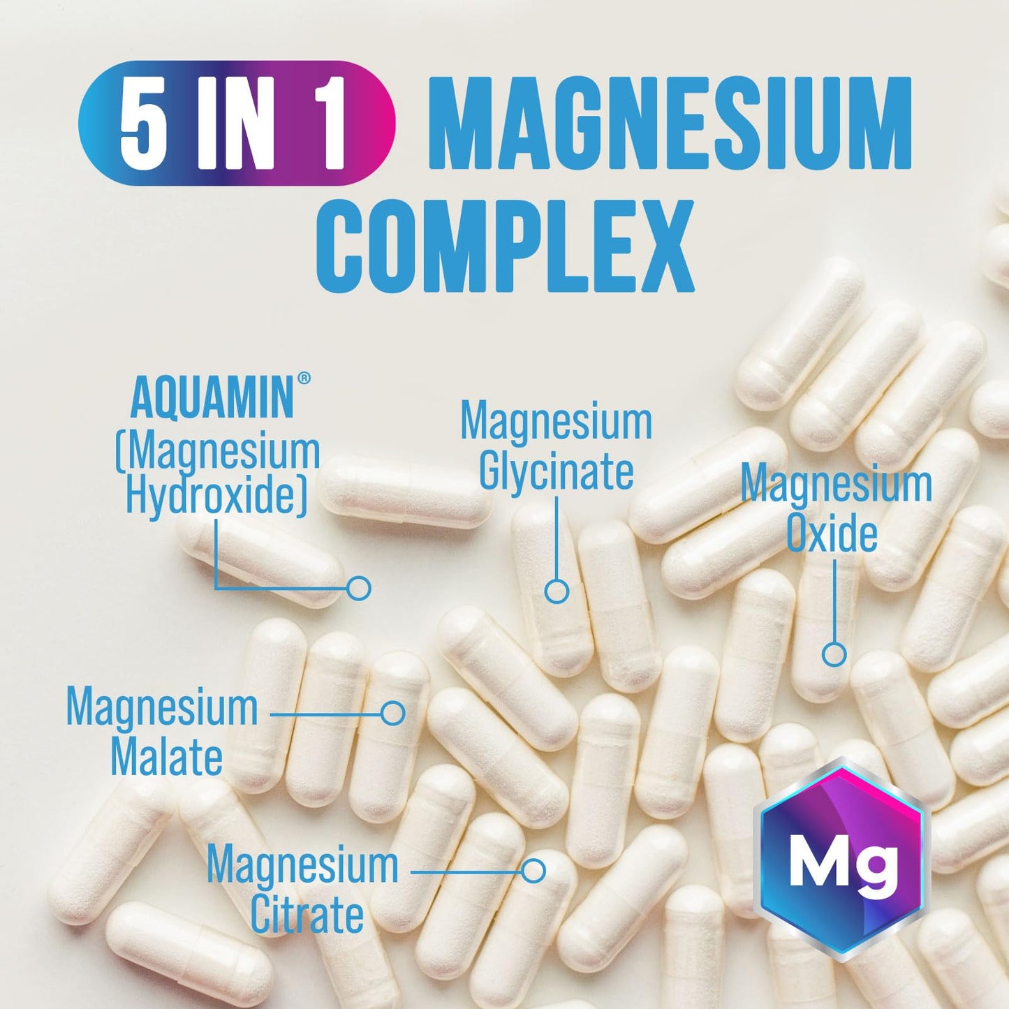 Magnesium Complex 500 mg – 5-in-1 High Absorption Chelated Magnesium Glycinate, Malate, Citrate, Oxide & Aquamin | Non-GMO, 60 Capsules